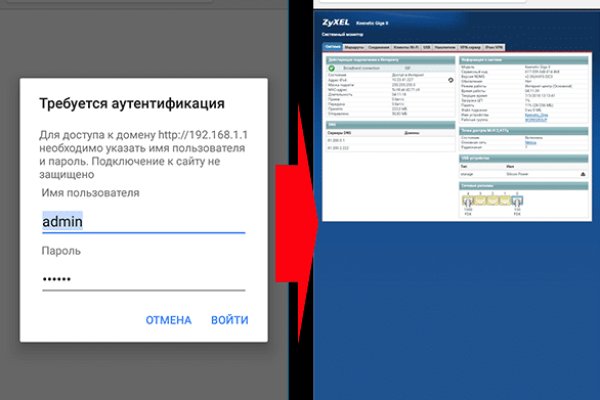 Kraken актуальное