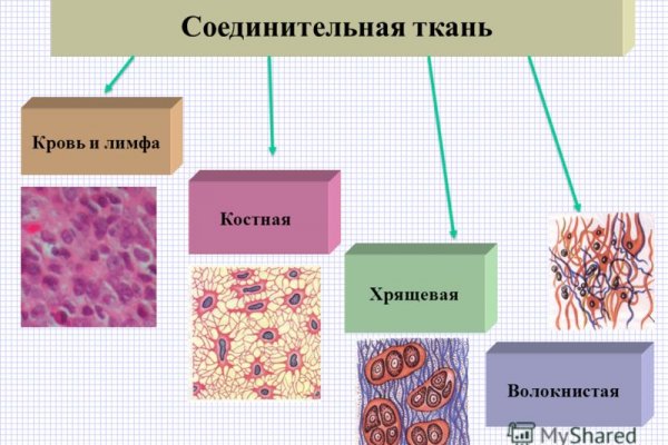 Купить наркотики через кракен