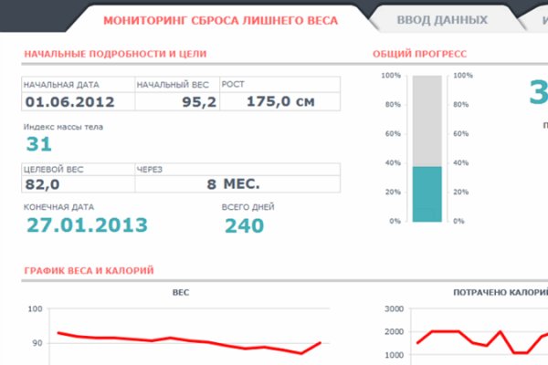 Кракен официальный
