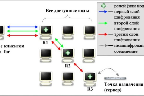 Kra34gl